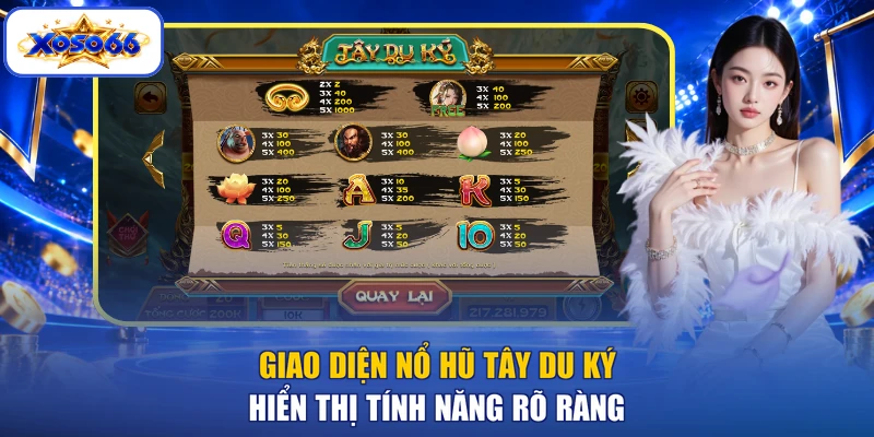 Giao diện Nổ hũ Tây Du Ký hiển thị tính năng rõ ràng